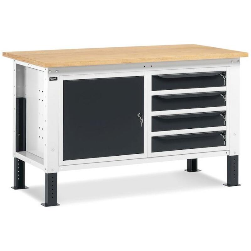 ETABLI                      WORK1509          FAMI