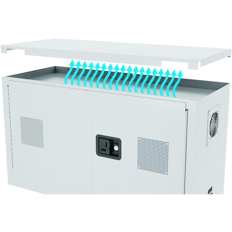 VEILIGHEIDSKAN TYPE 1 ZN    JCN10301RD - 4L   JUST