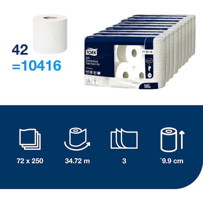 PAPIER-WC PREM.RL.SOFT(72R) 110316-250PCS-3P. TORK