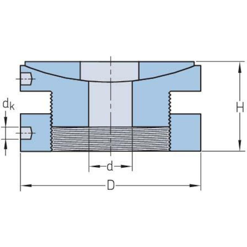LOT DE CALAGE AJUSTABLE     SM 16 E-CS         SKF