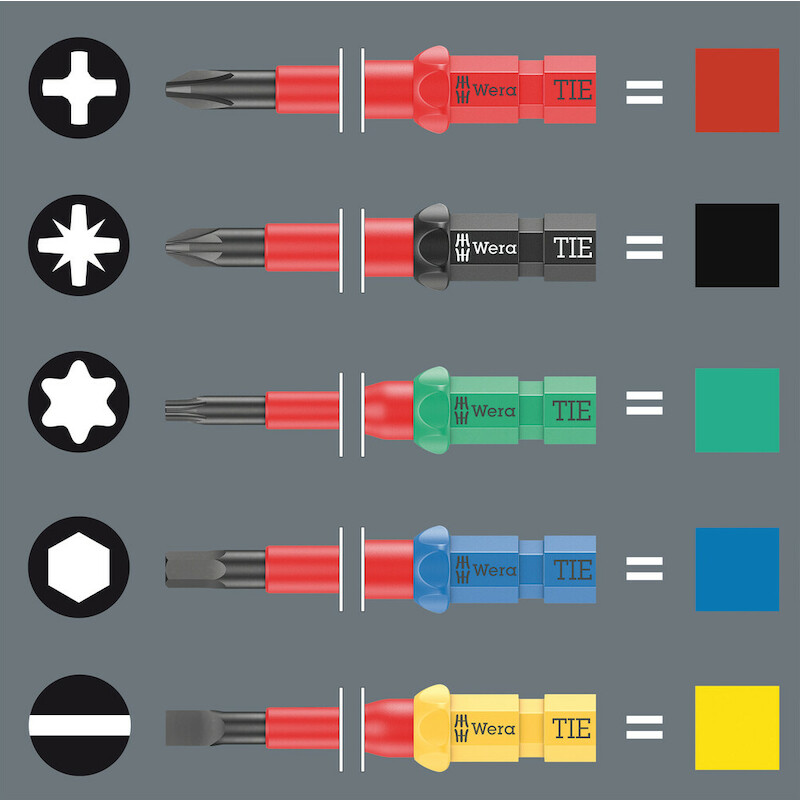 WERA KRAFTFORM KOMPAKT W 1 SERVICE (35 -DELIG)